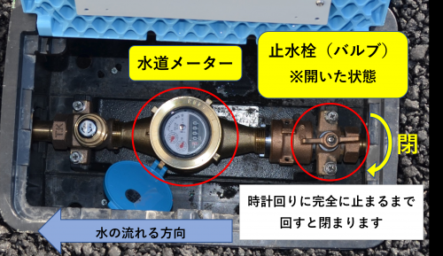 メーターボックス内