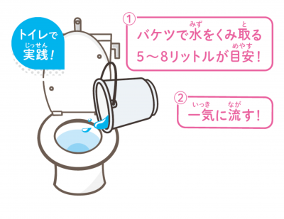 トイレの流し方