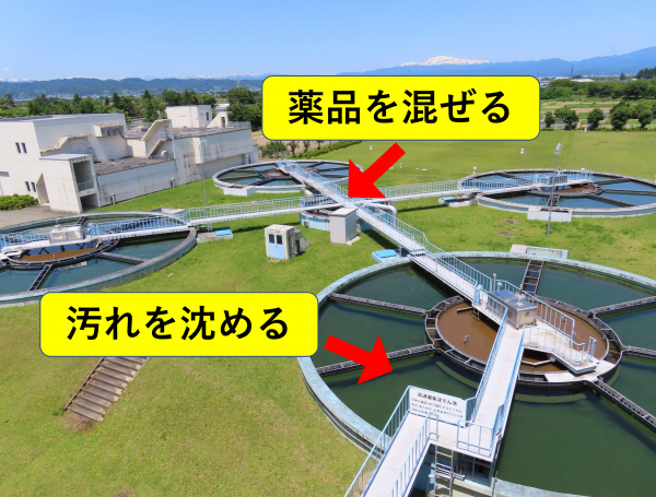 薬品を混ぜて汚れを沈める