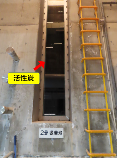 活性炭でにおいを取り除く