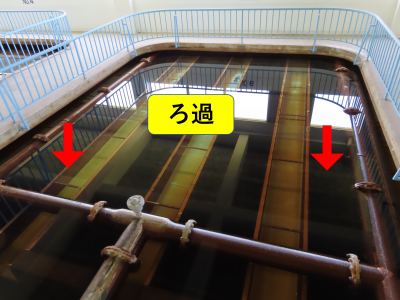 ろ過する