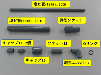 水鉄砲の材料