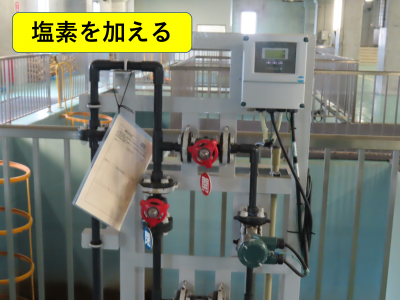 塩素を加える