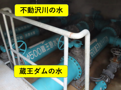 蔵王ダムの水と不動沢川の水