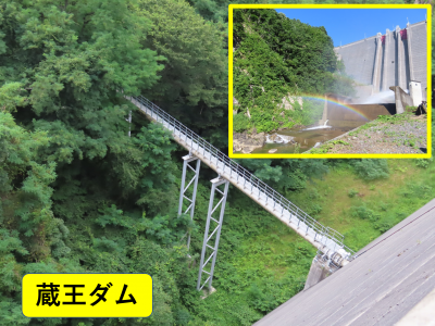 蔵王ダム