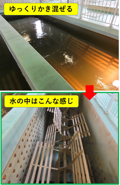 ゆっくりかき混ぜる