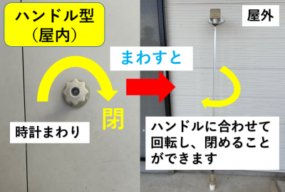 水抜栓(ハンドル型・屋内)を操作