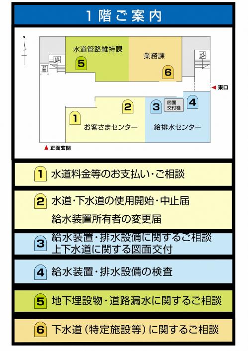 1階案内図