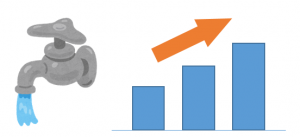 多く使うほど単価が上がる