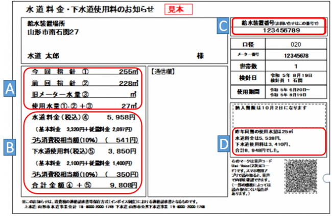 水道料金・下水道使用料のお知らせ