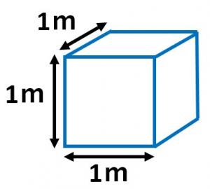 1立方メートルの大きさ
